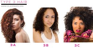 do you have 4a 4b or 4c hair type this quick quiz will