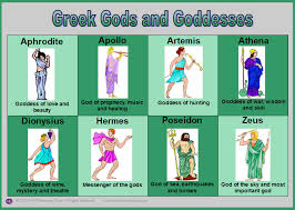 Greek Gods Goddesses Chart World History