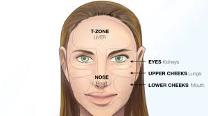 Acne can also be caused in individuals who are predisposed to have the skin condition and also if you have foods that have a high glycemic index. What Your Pimples Mean And How To Get Rid Of Them Bellatory
