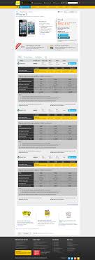 Train passengers can contact helpline number 138 through their mobile phones in case of medical emergency, rajya sabha was told on friday. Maxis Digi Iphone 5 Price Plans Revealed