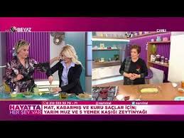 Kabarmis Ve Kuru Saclar Icin Maske Youtube Sac Dogal Cilt Bakimi Guzellik Sirlari