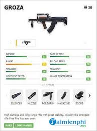 By doing a headshot, the enemy can be immediately defeated even though his hp is still full. Top 3 Headshot Guns In Free Fire Scc