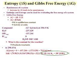 The equilibrium constant cannot be 0. Ppt Thermodynamics And Kinetics Powerpoint Presentation Free Download Id 4341857
