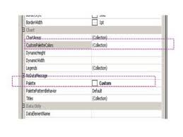 A Woman At The Edge Of Business Intelligence Ms Ssrs