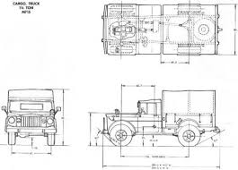 The painless wire harness kit should contain the following items: Big Mike S Motor Pool M715 Kaiser Jeep Parts