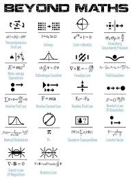 Law Of Conservation Of Energy These Could Potentially Make Some Amazing Micro Tats Equations Physics Physics And Mathematics