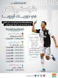 أخبار كرة القدم على الإنترنت من مصر والدول العربية وأوروبا. Ù…Ù† Ù‡Ùˆ Ù‡Ø¯Ø§Ù Ø§Ù„Ø¯ÙˆØ±ÙŠ Ø§Ù„Ø¥ÙŠØ·Ø§Ù„ÙŠ Ø§Ù„Ù…ÙˆØ³Ù… Ø§Ù„Ù…Ø§Ø¶ÙŠ