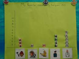 Who Is My Favorite Community Helper Activity And Chart Community Helpers For Kids Community Helpers Unit Community Workers