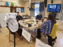 Longest marathon playing a board game (DUNE TBG) World Record Attempt