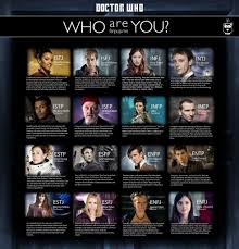 Doctor Who Personality Chart Personality Club