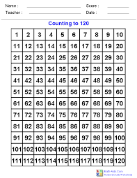 Hundreds Chart Basic Counting To 120 Chart