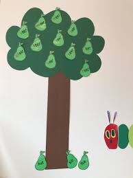 Inspiratieblog Spelenderwijs Rijmen Met De Rijmboom Kleuteruniversiteit