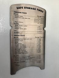 This Fridge At My Internship Has A Chart That Shows Safe