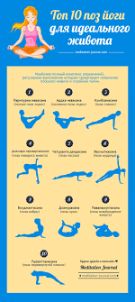 лучший способ избавиться от жира на боках и животе Top 10 Poz Jogi Dlya Idealnogo Zhivota Uprazhneniya Pozy Jogi Joga Doma