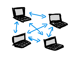 Continuing the earlier example, the tracker is now holding a lot of personal information about the. Peer To Peer Network P2p Network Encyclopedia