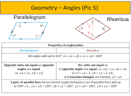 Identify the angle whose measurement is given in the diagram. Angles