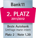 Even though we caught the mistake before i left, she never corrected it. Die Autobank Bank11