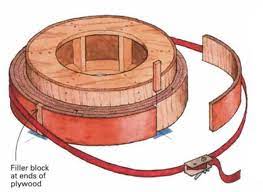 A great way to make curved woodworking project parts is by laminating thin strips. Curved Table Aprons Finewoodworking