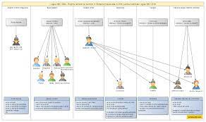 Ernst & young, , looking beyond the obvious: Legea 295 2004 Cine Ce Arme De Foc Are Voie Sa Detina In Romania Arme Vechi