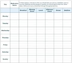 Search Results For Medication Administration Record Medicine