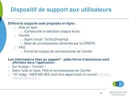Vous êtes futur employeur si vous n'avez jamais créé un compte cesu. Ppt Sylae Sy Steme De L Ibre A Cces Aux E Mployeurs Portail Employeurs Powerpoint Presentation Id 4049876