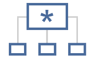 Ssl Certificate Comparison Compare And Buy Best Ssl