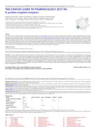 Azithromycin currently remains one of preferable antibiotics in treatment of upper and lower air passage infections. Alexander Et Al 2018 British Journal Of Pharmacology 1 Pdf Receptor Biochemistry Biochemistry