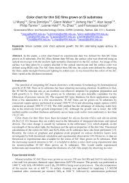 Pdf Color Chart For Thin Sic Films Grown On Si Substrates