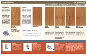 Columbia Forest Products Publishes New Hardwood Plywood