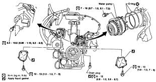 The vq is a v6 piston engine produced by nissan with displacements varying from 2.0 l to 4.0 l. Co 3603 05 Nissan Maxima 35 Engine Diagram Download Diagram
