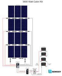 Off grid kit renogy off grid kit general manual 2775 e. 48v Solar Wiring Diagram Tcc Wiring Diagram Begeboy Wiring Diagram Source