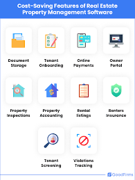 Technologyadvice buyer's guide to real estate software. Top Free And Open Source Real Estate Property Management Software