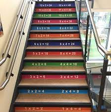 See more ideas about stair stickers, stairs, stair decals. Times Tables Stair Graphics Blocks Design Services