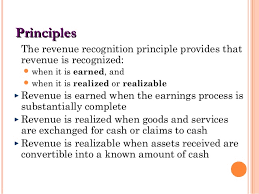 Presentation On Accounting Standard 9