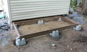 Create a level surface once again. How To Build A Shed Floor Step By Step Guide