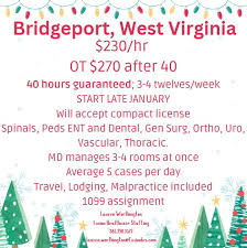 Late January start!!!!!! This clients responds quickly. We staff several  CRNAs here and they provide positive feedback. We have a great relationship  with this facility, they are very responsive to us. Full
