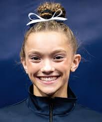 U.S. Elite Power Ranking