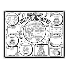 Story Of Moses Coloring Page Bible Christian Crafts Sunday School Crafts Bible Crafts