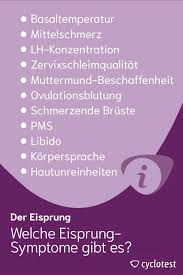 Auf den ersten blick sehen die papierstreifen oder teststäbchen genauso aus wie schwangerschaftstests. Finde Heraus Wann Dein Eisprung Ist Cyclotest Eisprung Zervixschleim Muttermund