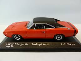 Image result for Bright Red 1970 Charger