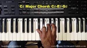 How to play c sharp major chord on the piano or keyboard a simple online video lesson on how to easily play the notes of c# major chord with diagrams, fingering and notation. How To Play The C Sharp Major Chord C On Piano And Keyboard Youtube