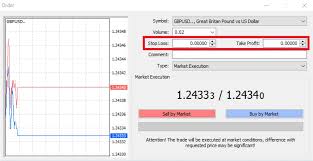 Cách mua bán trong giao dịch Forex: Khám phá thời điểm tối ưu