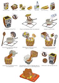 Gribouille Tambouille Gateau Carambar Recette Maternelle Recette Illustree
