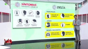 La variante delta del coronavirus parece estar presentando síntomas distintos que podrían confundirse con un resfriado, dicen los científicos. Video Cuales Son Los Principales Sintomas De La Variante Delta Del Covid 19 En Jake Eitb