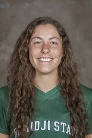 2016 Women's Soccer Roster