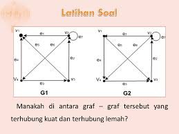 We did not find results for: Teori Graf Matematika Diskrit Ppt Download