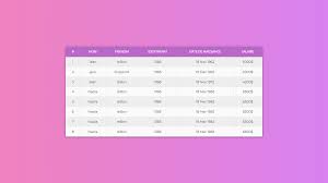 Pin On Ui Design
