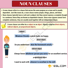 Clauses come in four types: English Kids Noun Clause Https 7esl Com Noun Clause Facebook