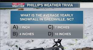 The more questions you get correct here, the more random knowledge you have is your brain big enough to g. Phillip S Weather Trivia Average Snowfall In Eastern Nc