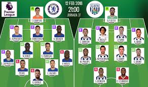 Chelsea has returned to training as the international break comes to a close. Live Chelsea V West Brom Besoccer